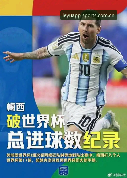 中文官方站快速访问 世界杯历史射手榜之变:看梅西破纪录背后的数据与心态管理实用指南